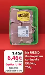 Φιλέτο μπούτι κοτόπουλο