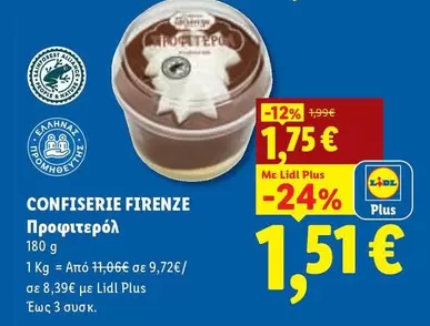 People - Profiterol