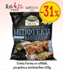 Creta Farms - μπιφτέκια κοτόπουλου