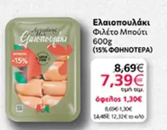 Ελαιοπουλάκι Φιλέτο Μπούτι