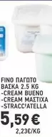 FINO ΠΑΓΩΤΟ ΒΑΣΚΑ