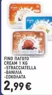 ΠΑΓΩΤΟ CREAM