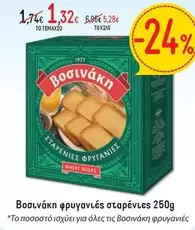φρυγανιές σταρένιες