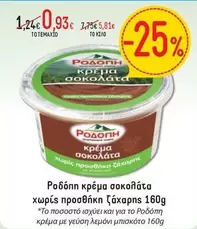 κρέμα σοκολάτα