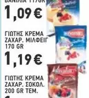 ΓΙΩΤΗΣ ΚΡΕΜΑ ΖΑΧΑΡ. ΜΙΛΦΕΙΓ