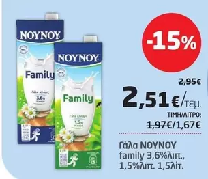 Family - 3,6% & 1,5%