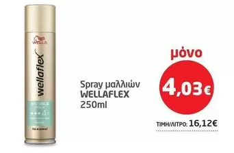 Spray μαλλιών