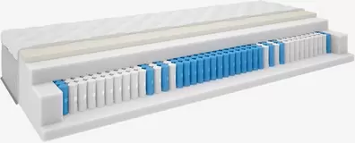 Στρώμα ελατηρίων 90x200cm ISOA GS115 DREAMZONE