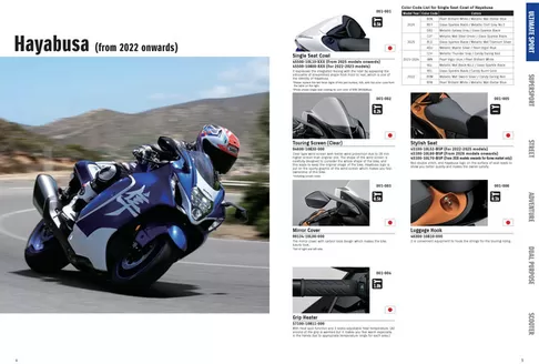 Κατάλογος Suzuki | Οι καλύτερες ευκαιρίες μας | 2022-01-01T00:00:00.000Z - 2027-12-31T00:00:00.000Z