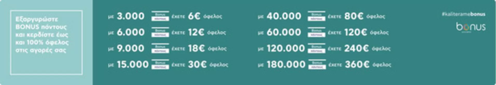 Κατάλογος Kotsovolos σε Γλυφάδα | Υπέροχη προσφορά για όλους τους πελάτες | 2026-04-15T00:00:00.000Z - 2026-04-29T00:00:00.000Z