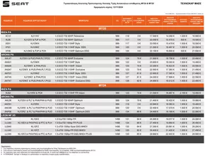 Κατάλογος Seat σε Νέα Μουδανιά | SEAT Ibiza Τιμοκατάλογος Τιμοκατάλογος | 2025-09-04T00:00:00.000Z - 2025-09-18T00:00:00.000Z
