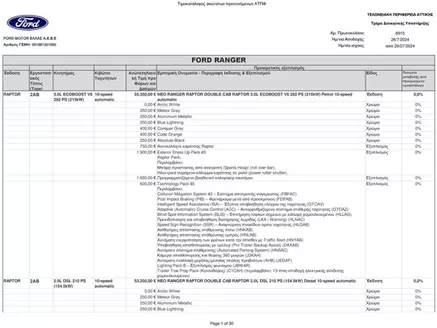 Κατάλογος Ford | PL ranger c 29.7.2024 | 2025-12-04T00:00:00.000Z - 2025-12-18T00:00:00.000Z