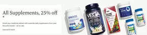 Weekly Sales