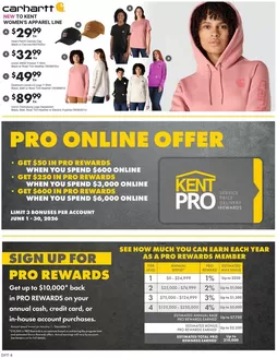 Kent catalogue | Kent Weekly ad | 2026-06-01T00:00:00.000Z - 2026-06-30T00:00:00.000Z
