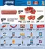 Bulkley Valley Wholesale catalogue in Kitchener | Discover more savings in-store | 2026-06-05T00:00:00.000Z - 2026-06-10T00:00:00.000Z