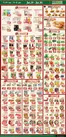 Nations Fresh Foods catalogue | Enjoy Special deals everyday | 2026-07-24T00:00:00.000Z - 2026-07-30T00:00:00.000Z
