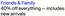 Gap catalogue | 50 %off  | 2026-10-12T00:00:00.000Z - 2026-10-26T00:00:00.000Z