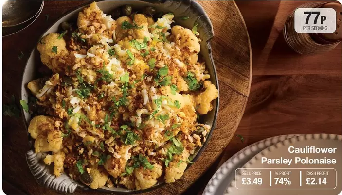 Cauliflower Parsley Polonaise