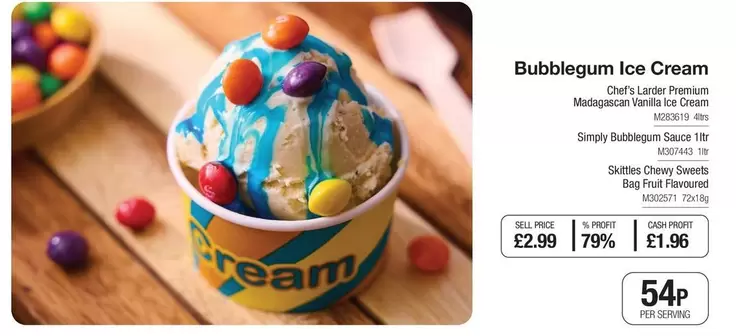 Chef - Bubblegum Ice Cream