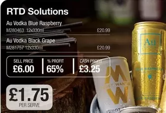 Vodka Blue Raspberry, Vodka Black Grape