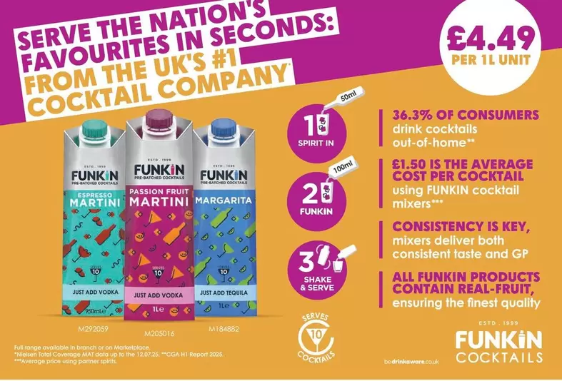 Martini - MARTINI, MARGARITA