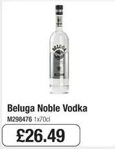 Noble Vodka