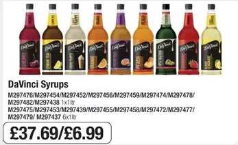 Syrups