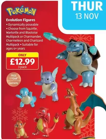 Evolution Figures
