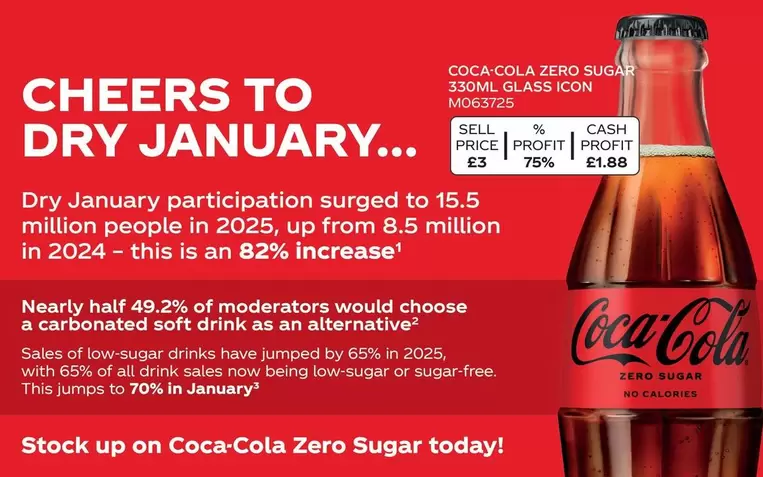 Coca Cola - ZERO SUGAR