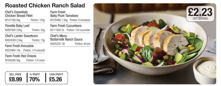 Chef - Roasted Chicken Ranch Salad