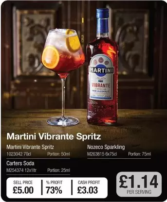 Martini - Vibrante Spritz