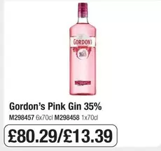 Gordon's - Pink Gin