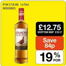 Famous Grouse - Scotch Whiskey