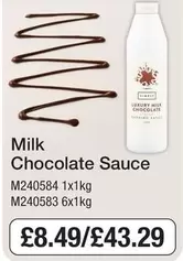 Luxury - Milk Chocolate Sauce