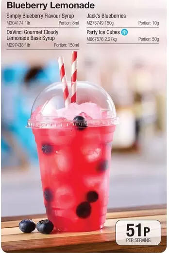 Gourmet - Blueberry Lemonade