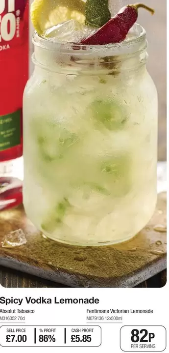 Absolut - Spicy Vodka Lemonade
