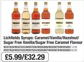 Syrups: Caramel/Vanilla/Hazelnut/ Sugar Free Vanilla/Sugar Free Caramel Flavour
