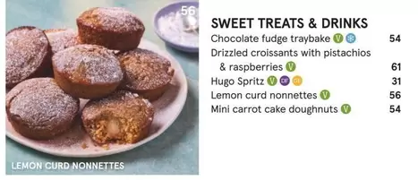 Sweet - Lemon curd nonnettes