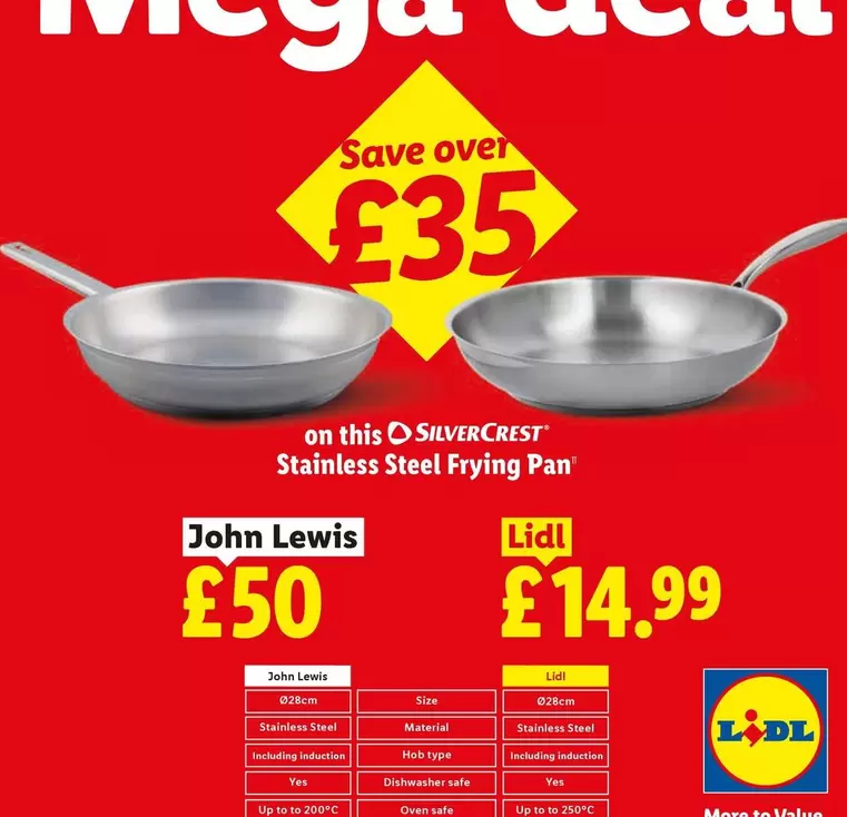 Silvercrest - Stainless Steel Frying Pan