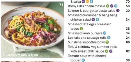 Sweet - Mushroom Chow Mein