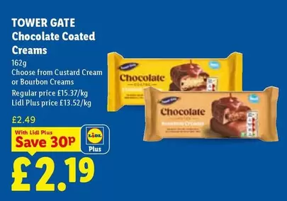 Lidl - Chocolate Coated Creams
