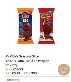 Penguin - Jaffa Elf |