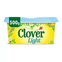 Light Spread
