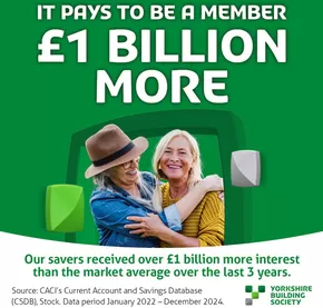 Yorkshire Building Society catalogue in Grangemouth | It Pays To Be A Member | 2025-08-05T00:00:00.000Z - 2025-09-01T00:00:00.000Z