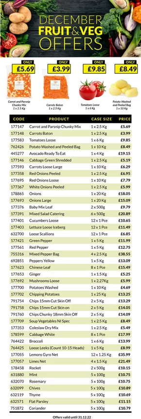 Musgrave MarketPlace catalogue | FRUIT & VEG DEALS | 2025-09-03T00:00:00.000Z - 2025-09-17T00:00:00.000Z