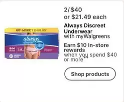 Always - Discreet Underwear