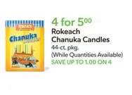 Chanuka Candles