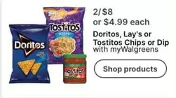 Tostitos - Chips or Dip