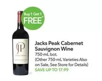 Cabernet Sauvignon Wine