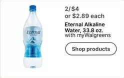 Alkaline Water